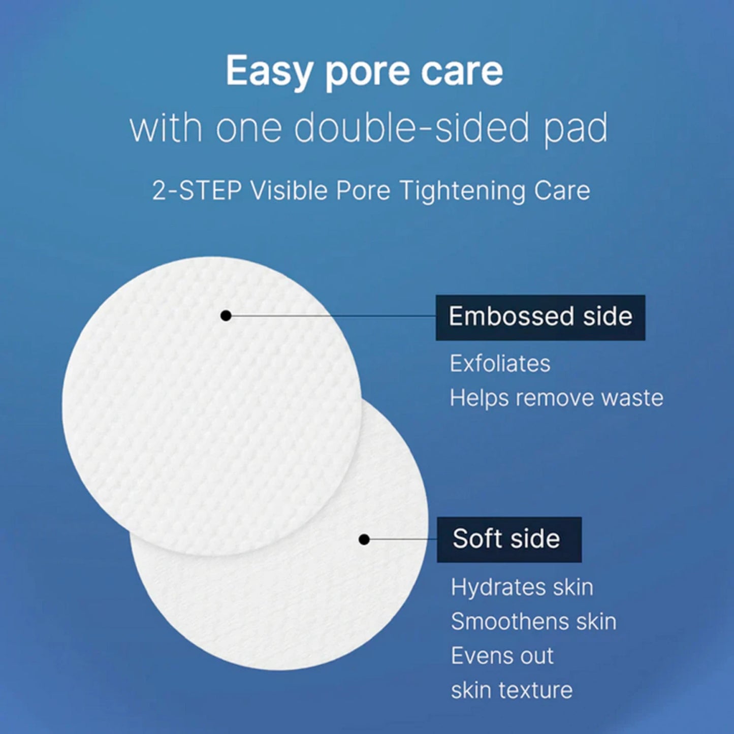 Zero Pore Pad - Exfoliating Toner Pads for Clear, Smooth Skin
